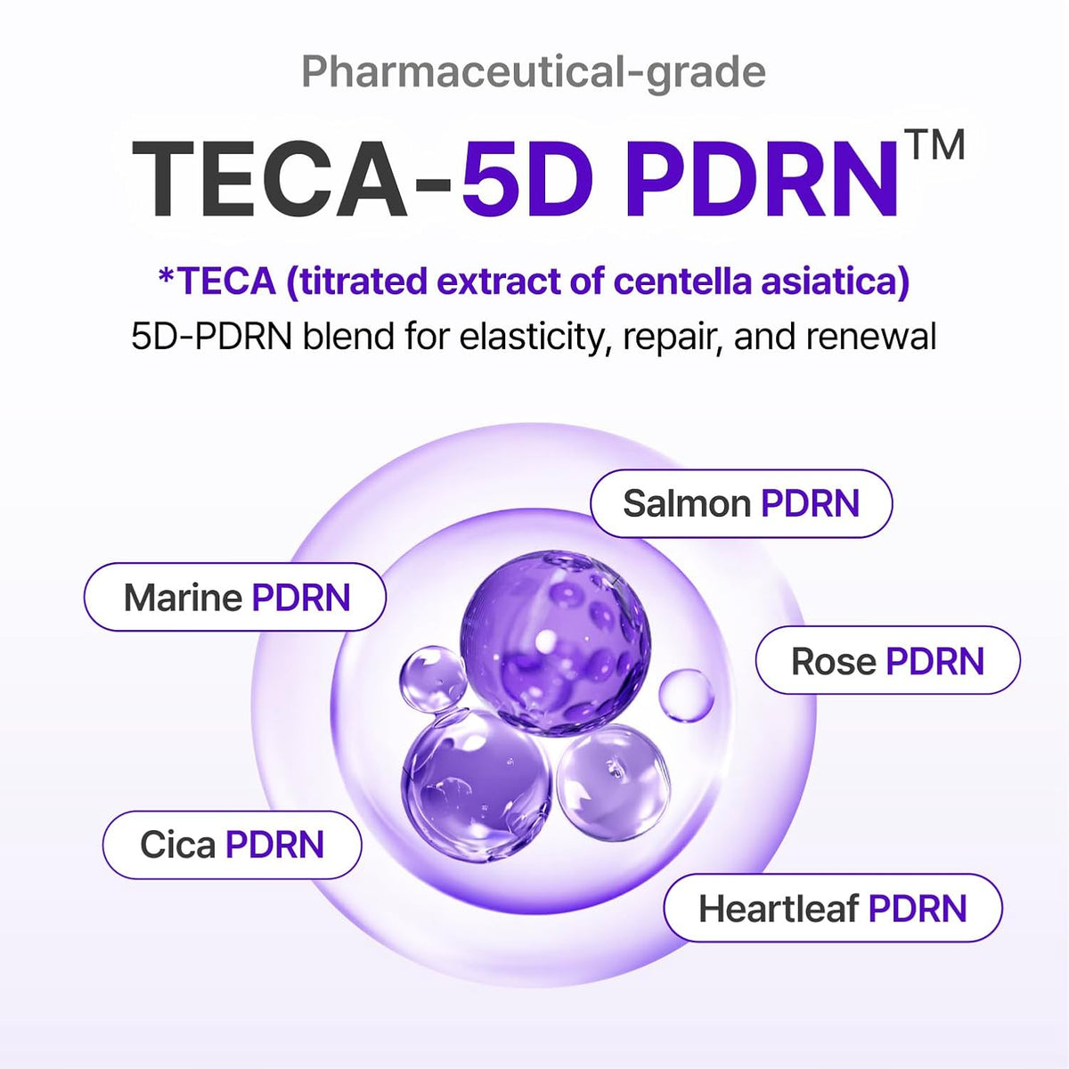 Centellian24+ Expert Madeca Cream TECA-5D PDRN skincare formula