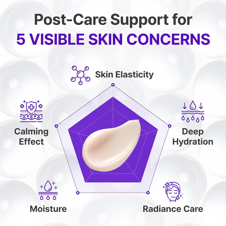Centellian24+ Expert Madeca Cream post-care support for visible skin concerns