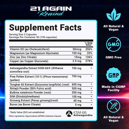 21 Again Rewind T-Booster 30 Starter Subscription