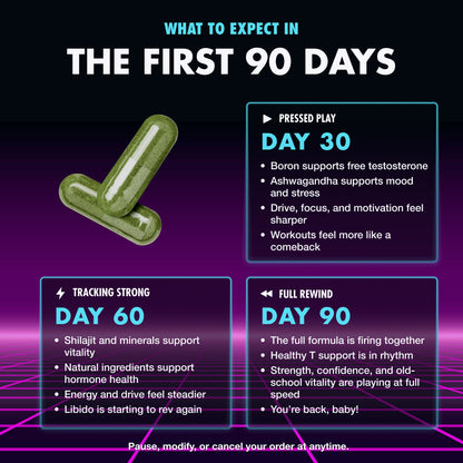 21 Again Rewind T-Booster 30 Starter Subscription